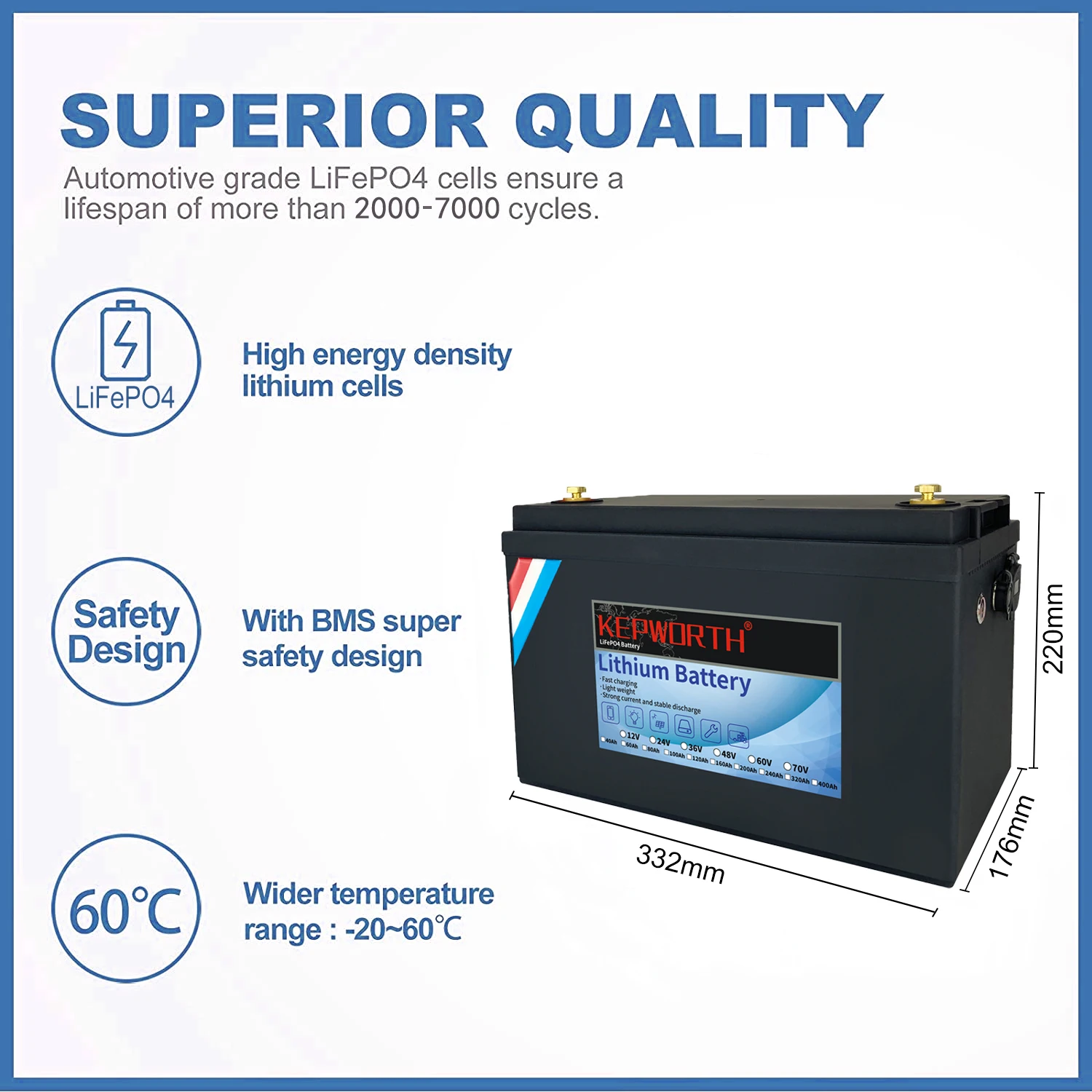 New KEPWORTH LiFePO4 Deep Cycle Battery 12V 100Ah with Built-in 100A BMS For RV Campers Solar Golf Carts Marine Trolling Motor