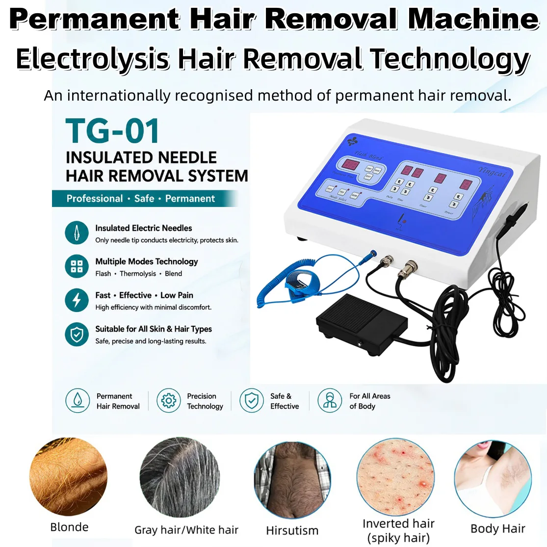 

Electrolysis Hair Removal Machine for Women Men All Hair Colors Permanent Hair Removal Device for Face Body Bikini