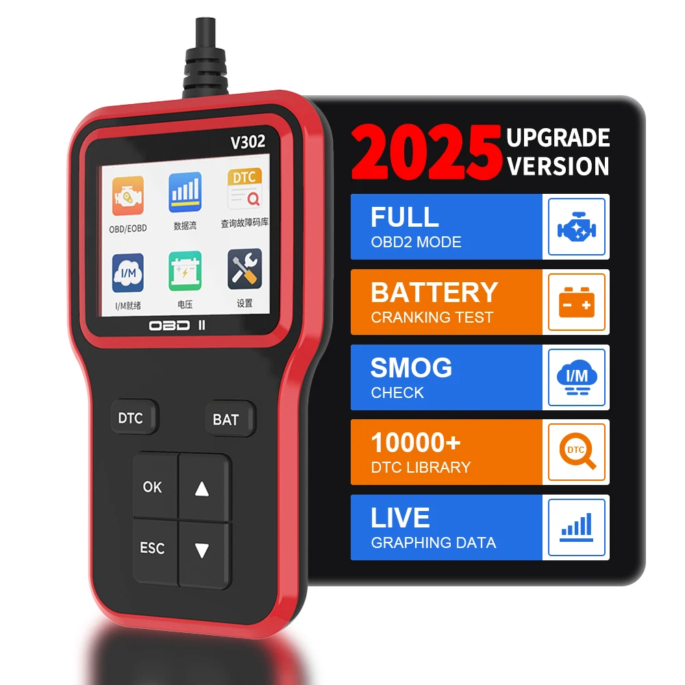 

STLF ZJW Advanced Original Factory V302 Auto Diagnostic Scanner Manufacturer Scanner Fault Detection Diagnostic Scanner -