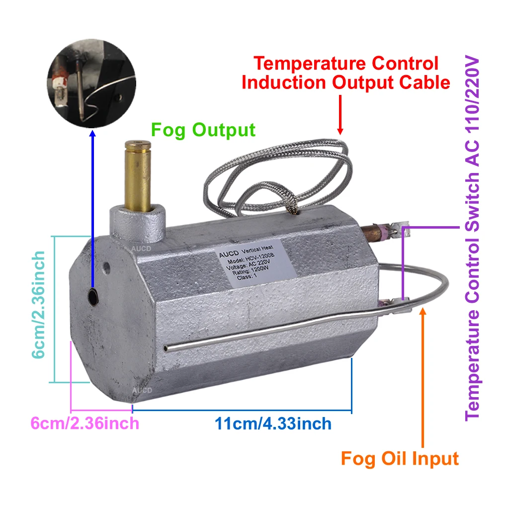 Thumbnail 4 - #65 Latest Fog Machines Offers