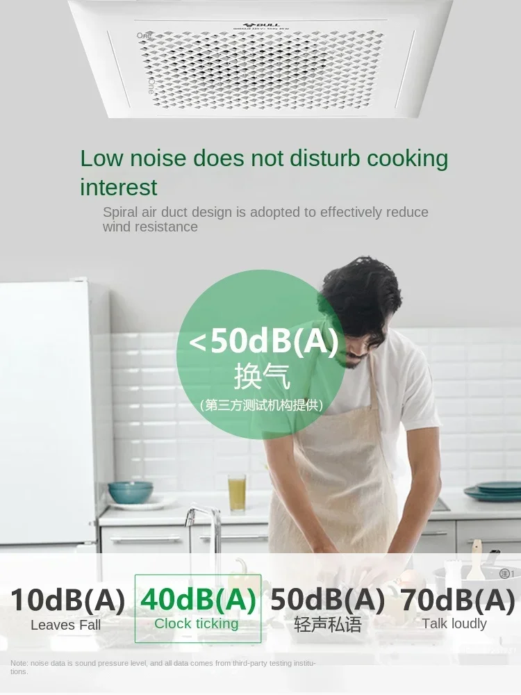 Bull Exhaust Fan, Silent & Powerful Integrated Ventilation Fan for Kitchen Bathroom Toilet, Household Ceiling Ventilator 231