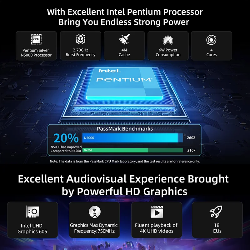 หน่วยความจํา BMAX MaxBook S14 Pro 8GB, พื้นที่เก็บข้อมูล 256GB, Windows 11180 °   ตัวเครื่องบางเฉียบแบบพับได้ ดั้งเดิม Intel Pentium Silver N5000