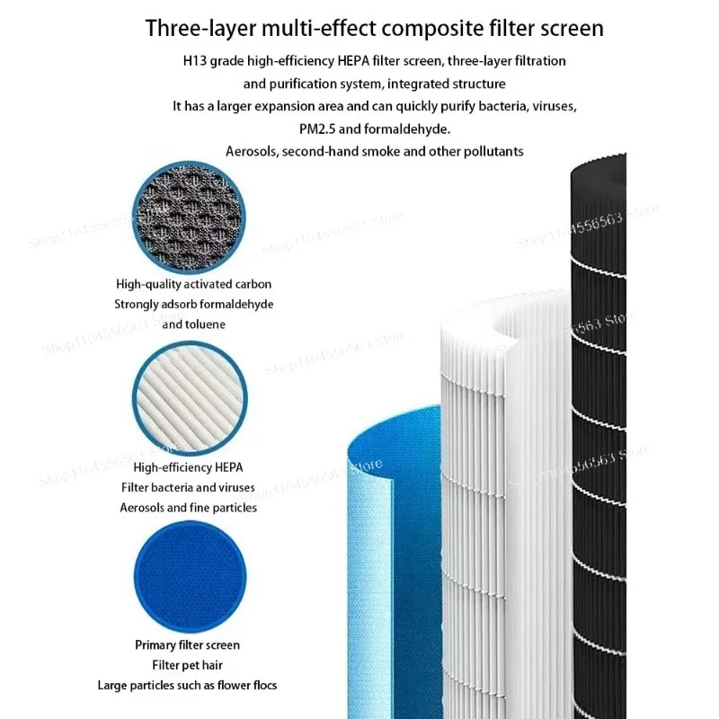 فلتر تنقية الهواء من الكربون المنشط الدائري مقاس 15 سم - فلتر بديل DIY للمنزل والمكتب، مزيل الدخان/الرائحة/الفورمالديهايد