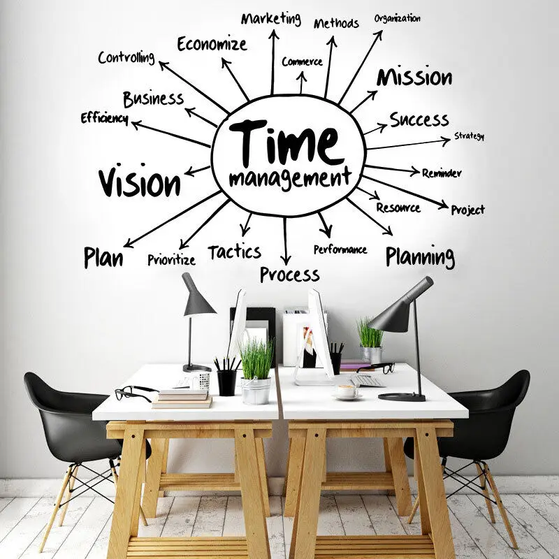 Vinyl Wall Decals Time Management Business Success Words Office Ideas Stickers Motivational Work Stickers Home Decoration Bg15
