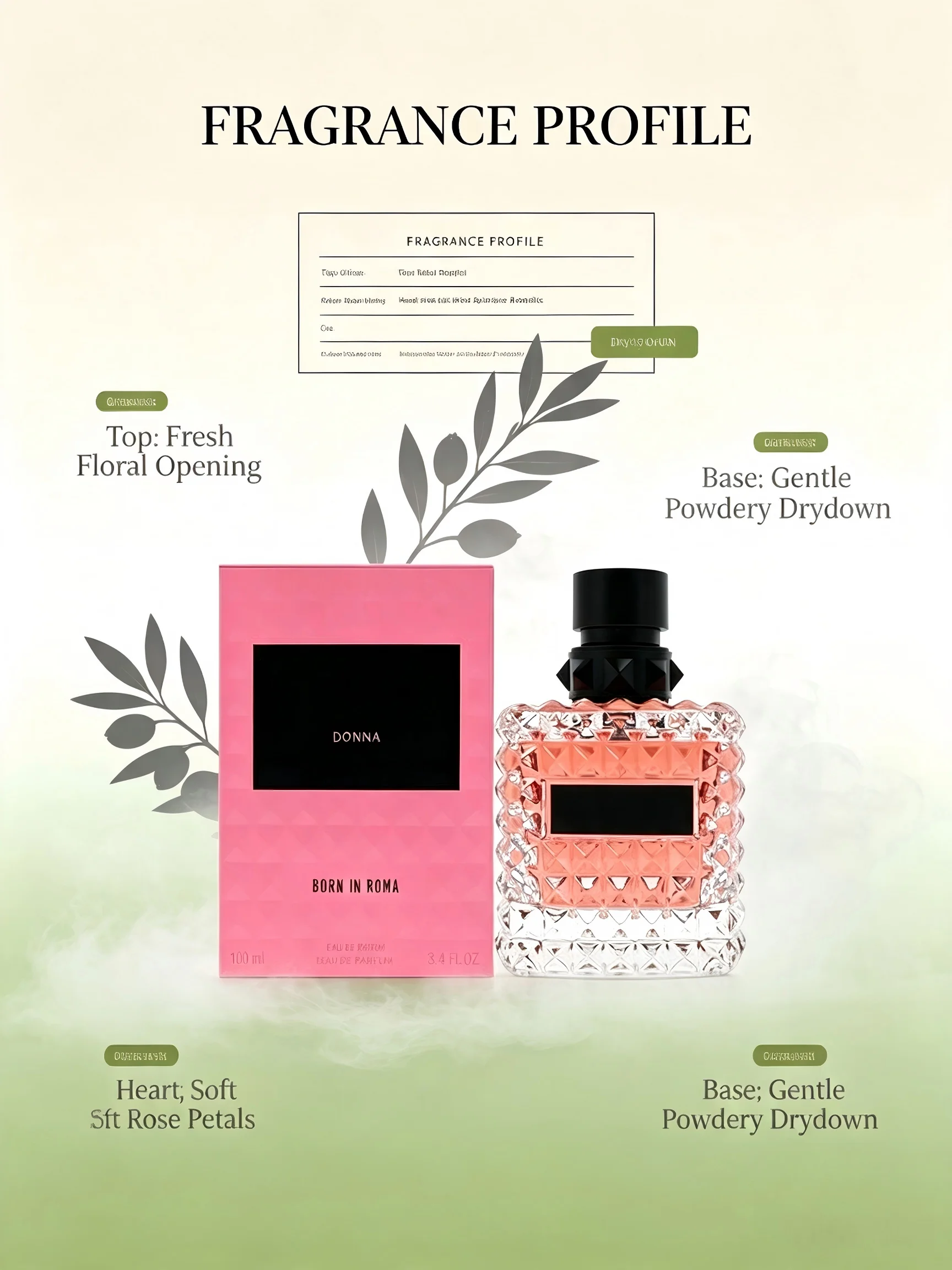 Kadınlar İçin Eau de Toilette  - Perfume Luxury Fragrance incelemesi ve fiyatı