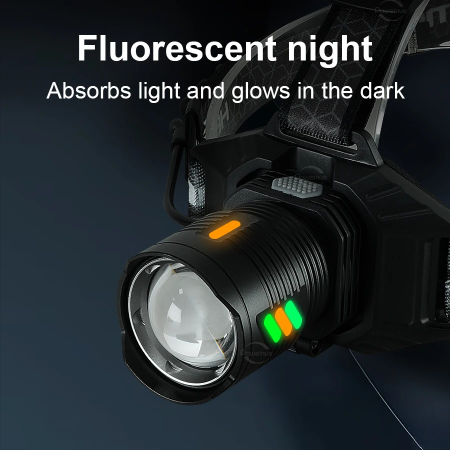 600000LM Super Bright Headlamp Rechargeable LED Headlight Waterproof Head Flashlight With Digital Display Camping Fishing Lights