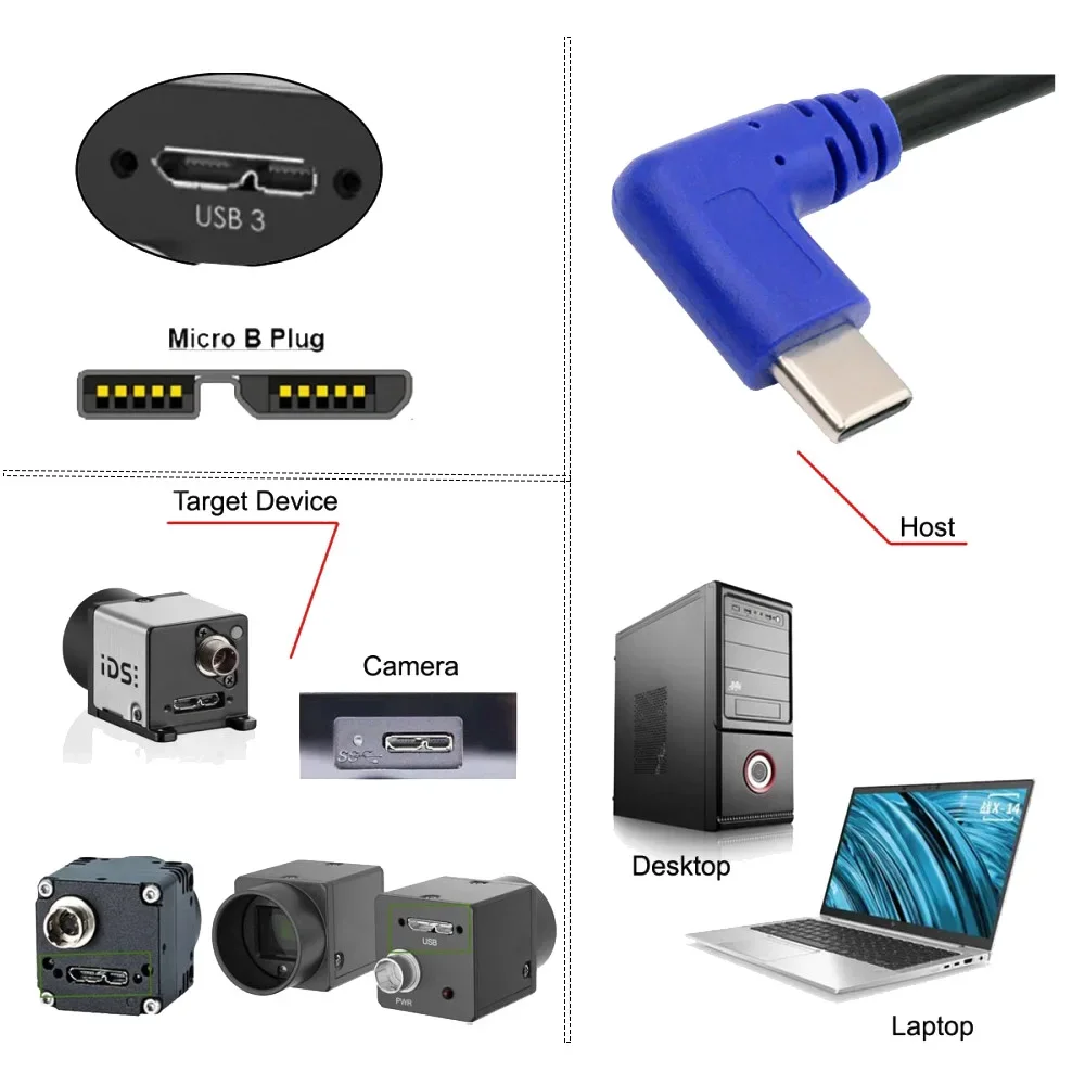 産業用カメラストレージ用のダブルエルボーtype-c usbホスト、90度、マイクロusb 3.0、10gbps、5gbps、type-cオスホスト、0.3m