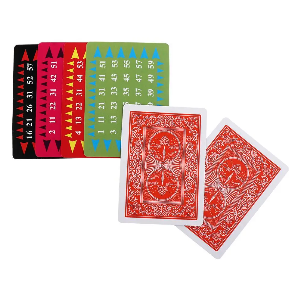 Funny Perspective Cards Calculation Telepathy Card Magic Toys Telepathy Age Test Card Close Up For