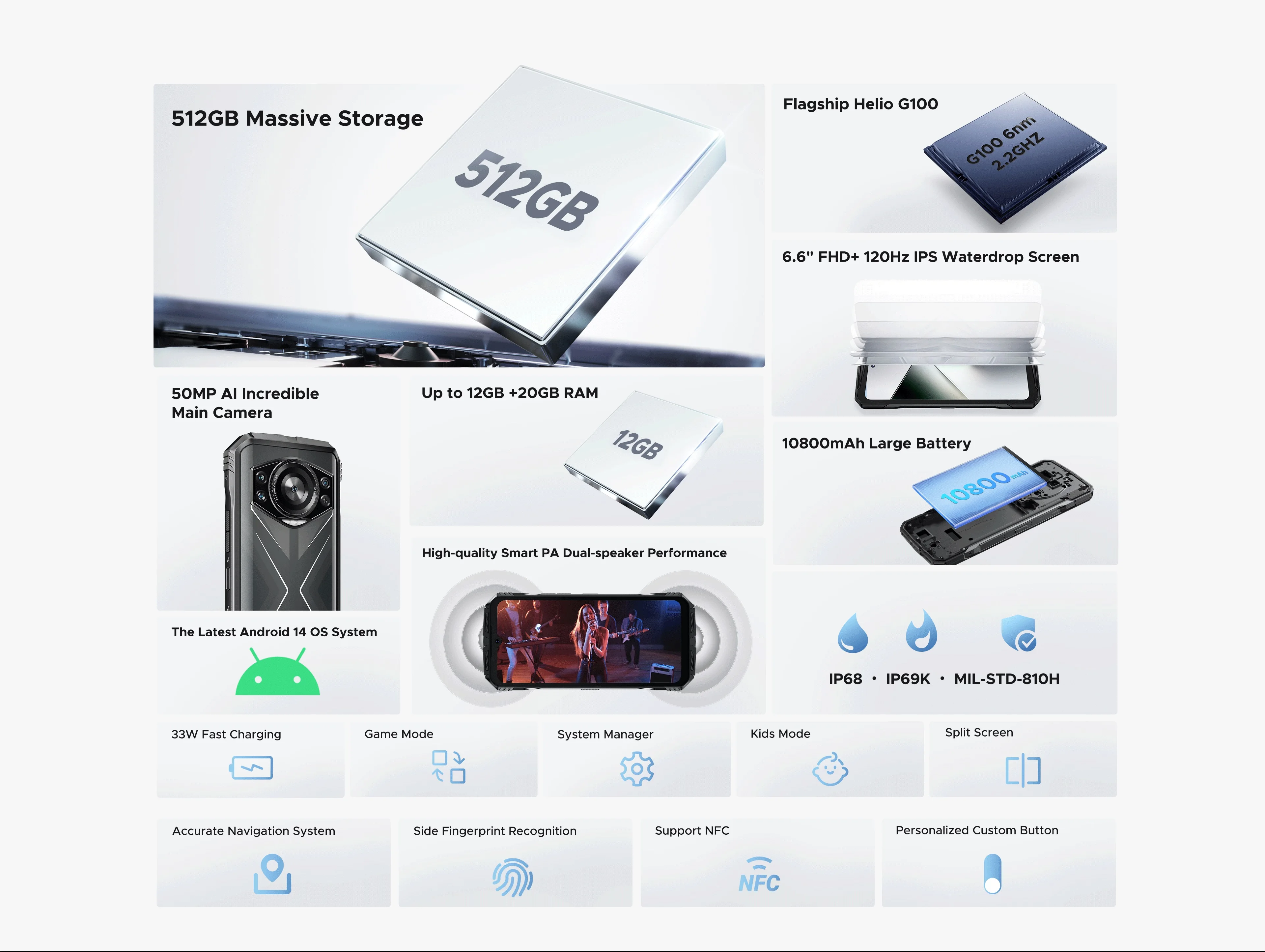 Прочный смартфон DOOGEE S118, расширенный 32 ГБ (12 ГБ + 20 ГБ), 512 ГБ G100, 6 нм, 10800 мАч, 33 Вт, Android 14 NFC