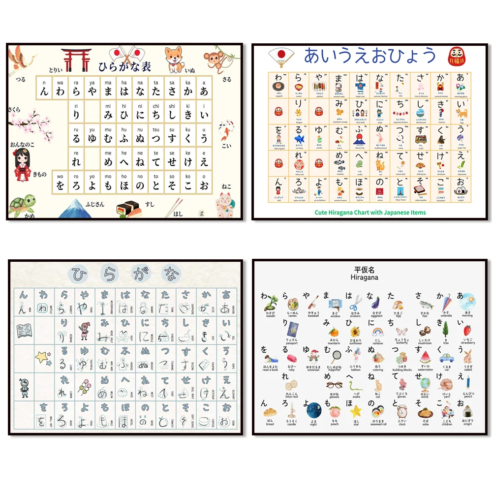 Japanese Kids Education - Alfabeto giapponese Hiragana, apprendimento della lingua,