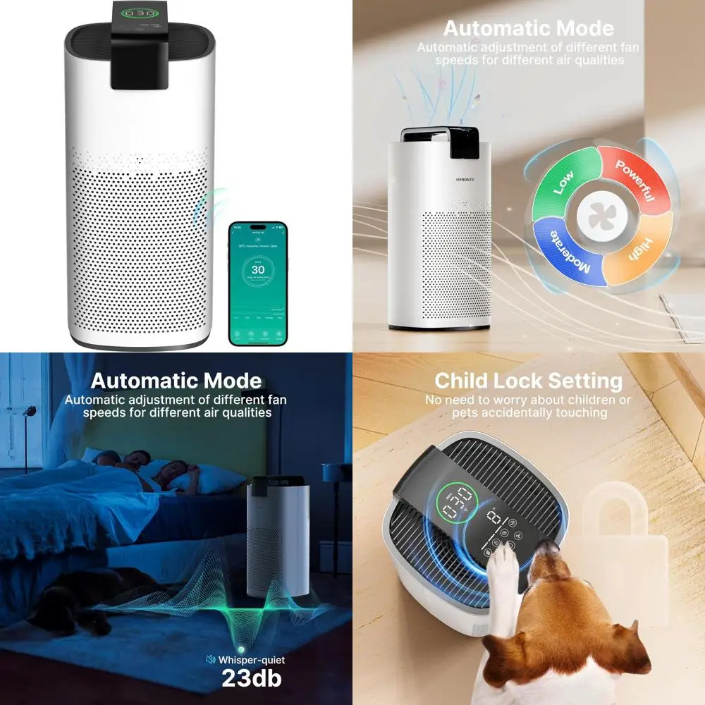 

Очиститель воздуха для больших помещений до 3600 кв. футов, с датчиком PM2.5, HEPA-фильтром, режимом сна, для аллергиков и владельцев домашних животных