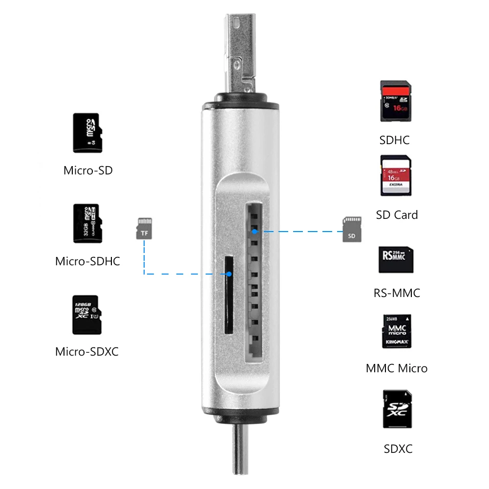 Micro USB 3.0 para SD TF Card Reader, Tipo C, OTG, Memory Card Reader de alta velocidade para o telefone Android, computador, laptop, Macbook