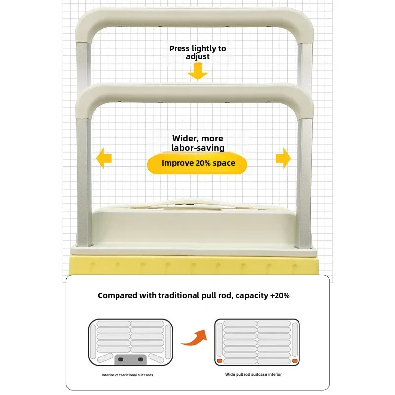 Nieuwe brede handgreep aan de voorkant, openende 20 24" toegangscode instaptrolleykoffer