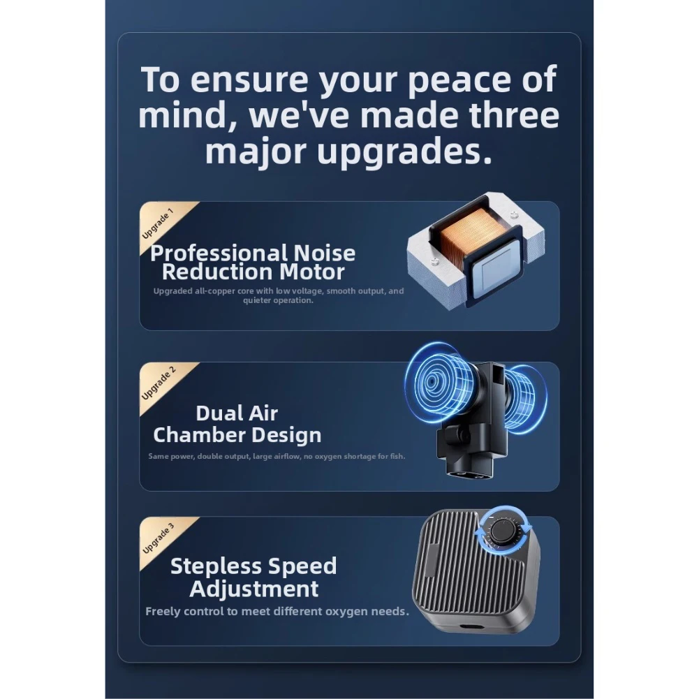 

Аквариумный воздушный насос 345 Вт, бесшумный кислородный компрессор для аквариума, малошумный, 2, 53 лмин, со стабильной конструкцией размещения