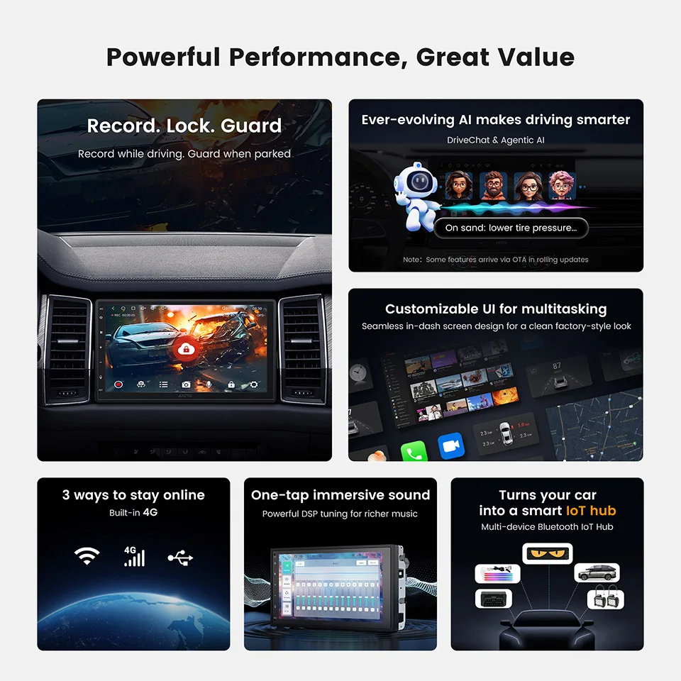 Rádio Automotivo ATOTO de 7 polegadas com Android, Reprodutor