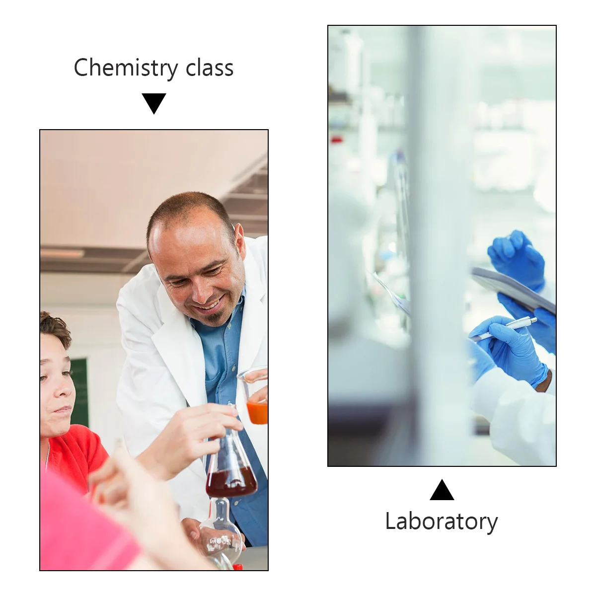 Outils de support en fer pour laboratoire, outils de support en métal T1, qualité de soutien en laboratoire, kit Chem Suite Metalware