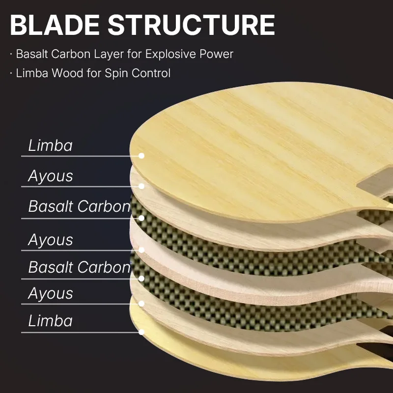 Thumbnail 3 - #55 Ranked Table Tennis Bats Picks in 2026