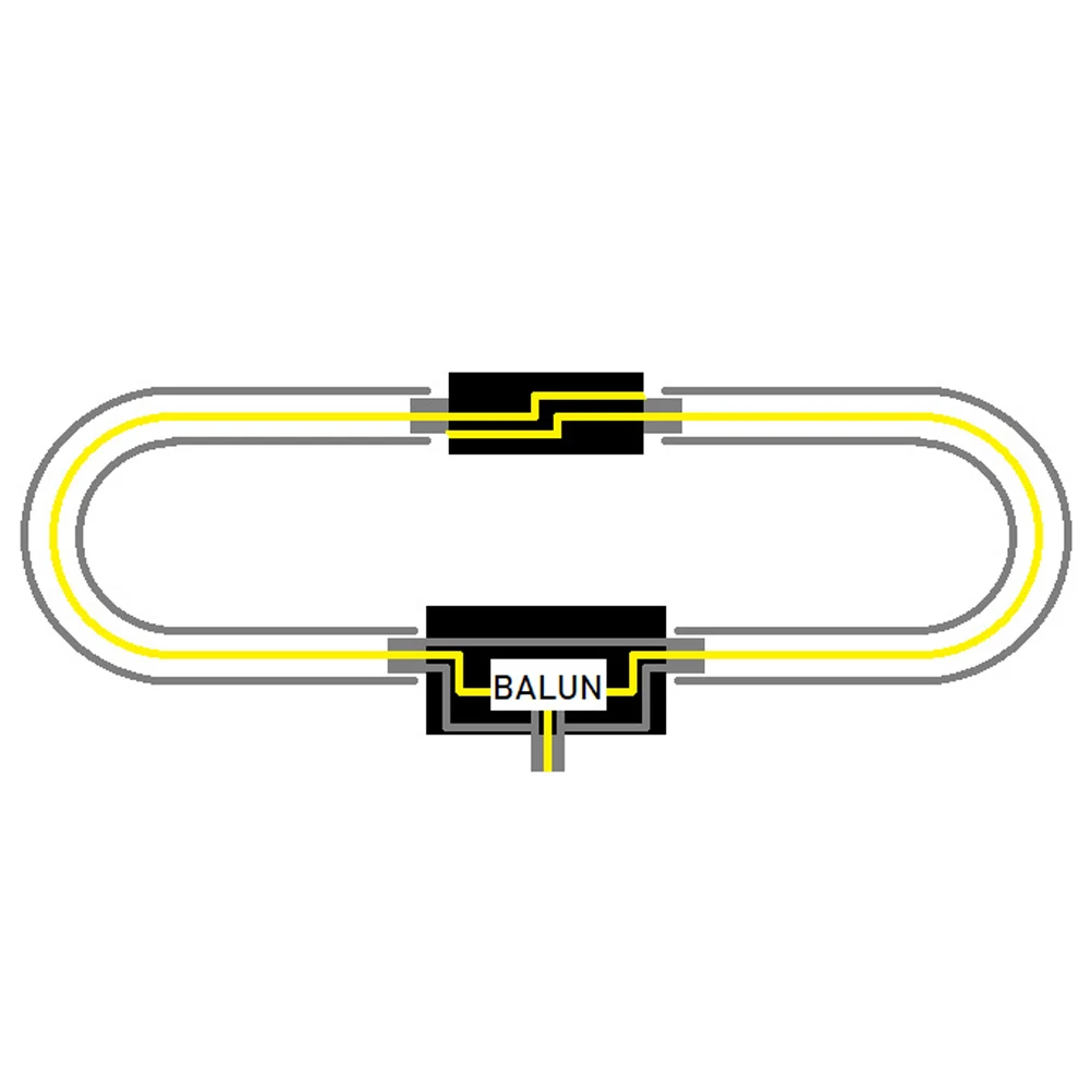 هوائي YouLoop الكهرومغناطيسي الجديد 3C-250MW من 10 كيلو هرتز إلى 30 ميجا هرتز هوائي حلقة مغناطيسي سلبي محمول مع RG402 + RG174 لـ HF VHF
