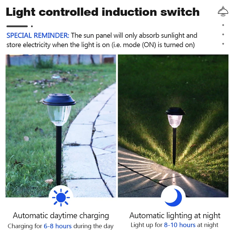 Solar Powered LED Lawn Lights Outdoor Waterproof Path Lamp Courtyard Landscape Lighting Balcony Porch Garden Decorative Lights