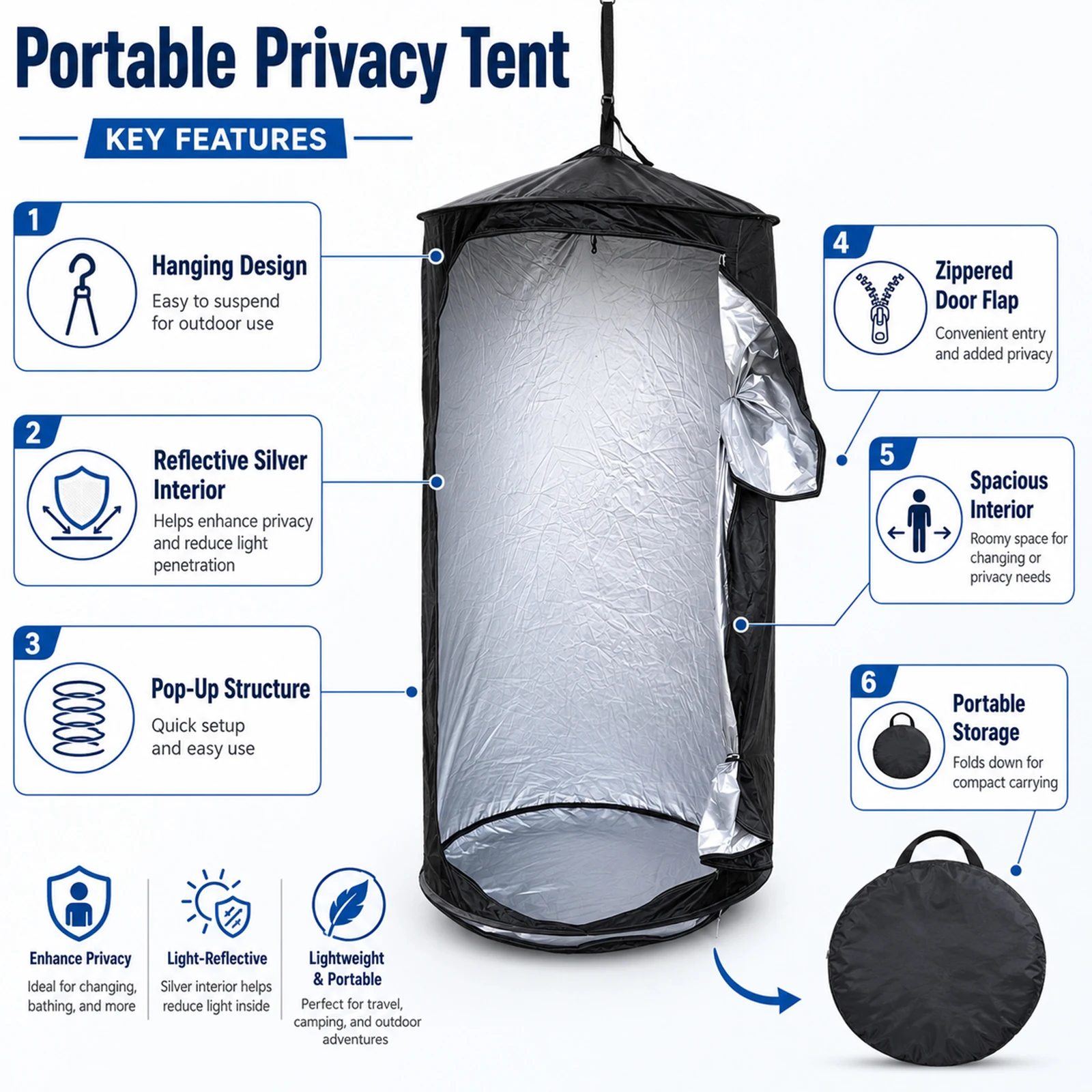 1 Person SUV Tailgate Shower Tent for Beginner Campers, Pop Up Privacy Shelter, Easy Setup Foldable Camping Tent image 3
