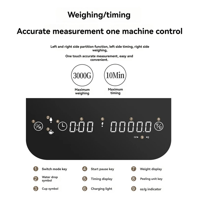 3Kg/0.1G Digital Coffee Scale Rechargeable Kitchen Electronic Scale Oz/G Espresso Scale With Auto Touch Sensor