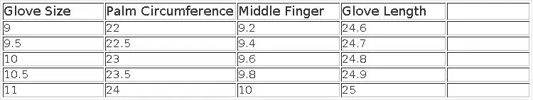 Comfortable Keep Warm Gloves Male Winter, Water Ripple Design Sheepskin Men's Gloves, Black Men's Leather Gloves-8001Y