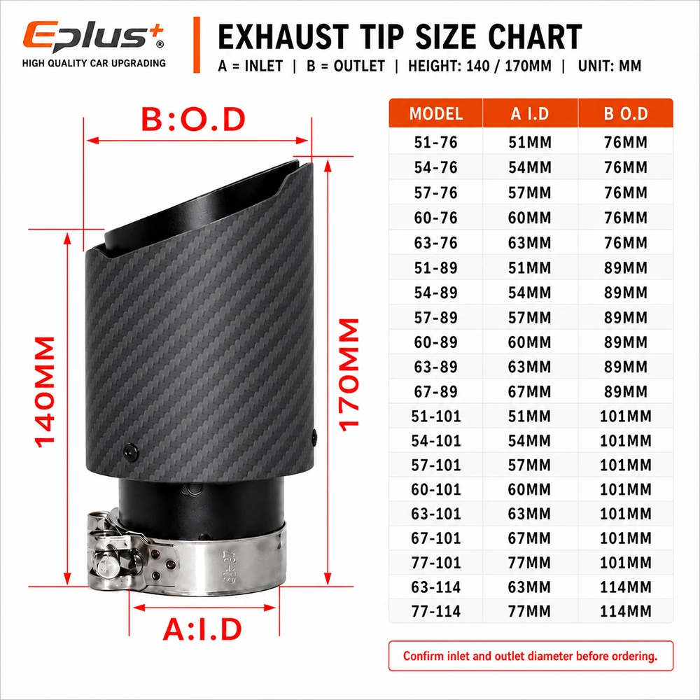 Universal Matte Carbon Fiber Car Exhaust Muffler Tip Clamp‑On Straight Exhaust Pipe Mufflers Nozzle Straight Stainless Black