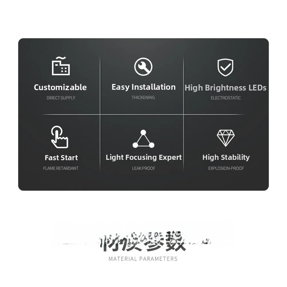 

12-80V Compatible Motorcycle Spotlight For Off-road Easy Installation 12-80V Wide Voltage Heat Dissipation Design