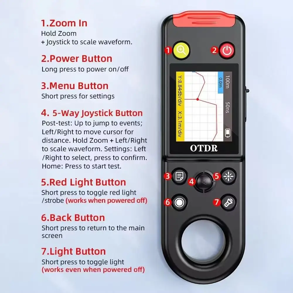 Handled Mini OTDR Can Be Tested with Light 20KM Optical Time-Domain Reflectometer HD Optical Breakpoint Tester Telecom
