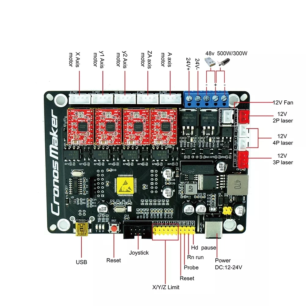 New GRBL 4 Axis Stepper Motor Controller Control Board with Offline / 300 / 500W USB Spindle Driver Board for CNC Laser Engraver