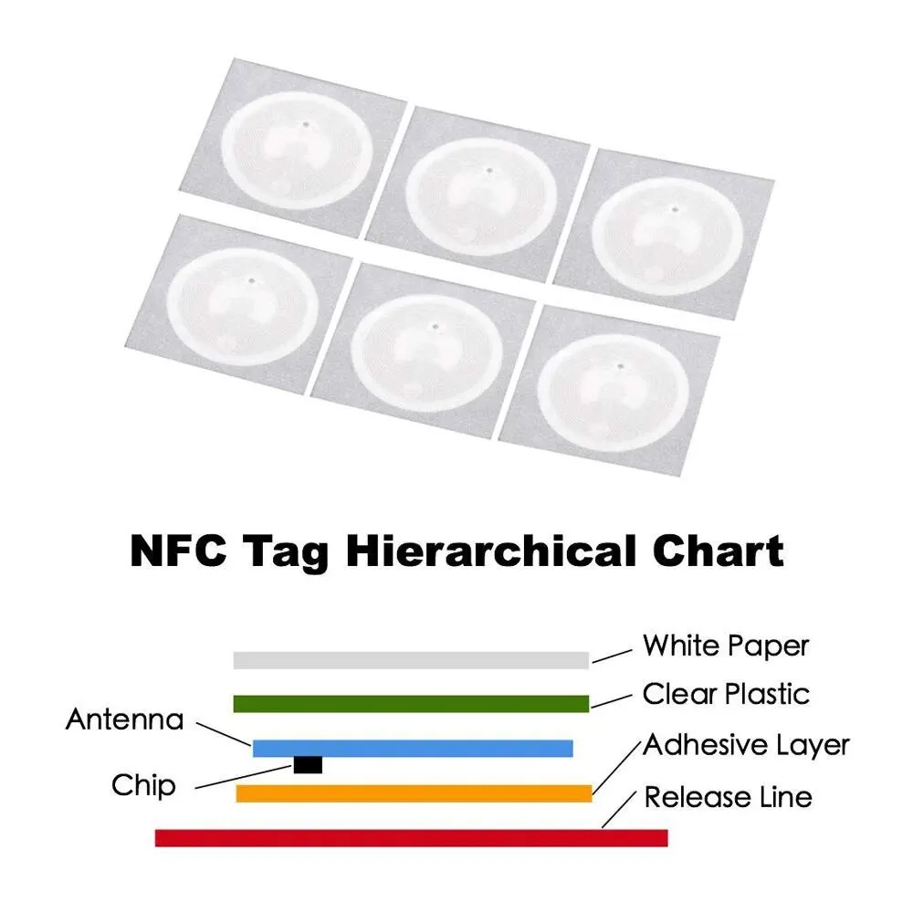 NFC 213 215 태그 RFID 스티커, 접착 라벨, 화웨이 공유 Ios13 개인 자동화 단축키 휴대폰용, 13.56mhz