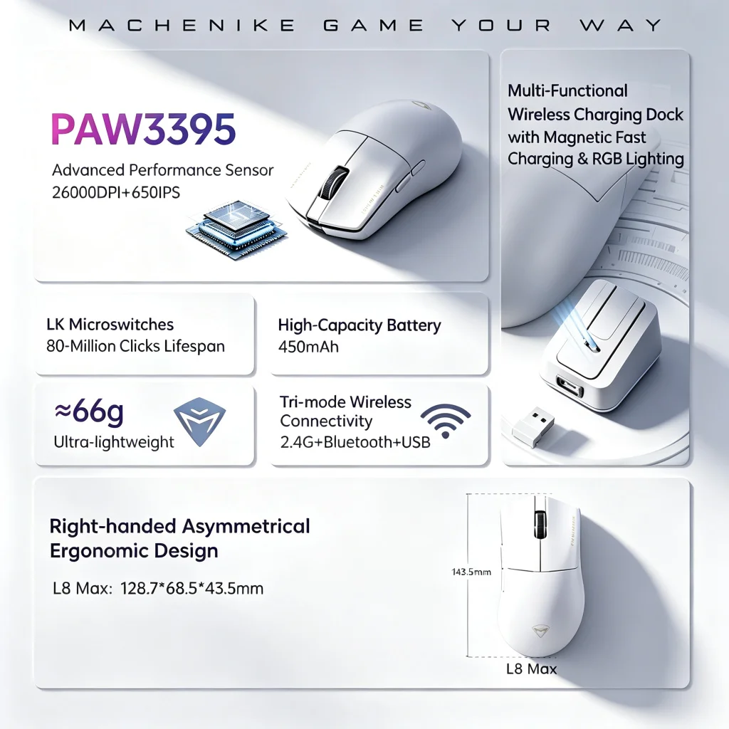 Machenike L8MAX Gaming Mouse PAW3395 3315 Wireless Mouse With Charging Dock 26000DPI 650IPS 6 Button 66g RGB For Laptop PC Mouse