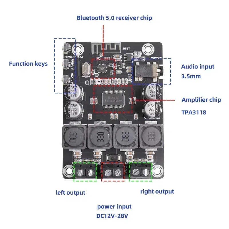 12v 24v Board Amplificador Wireless Connection Bluetooth Digital Power Amplifier 3.5mm Stereo Input Amplifier Module 2x45w