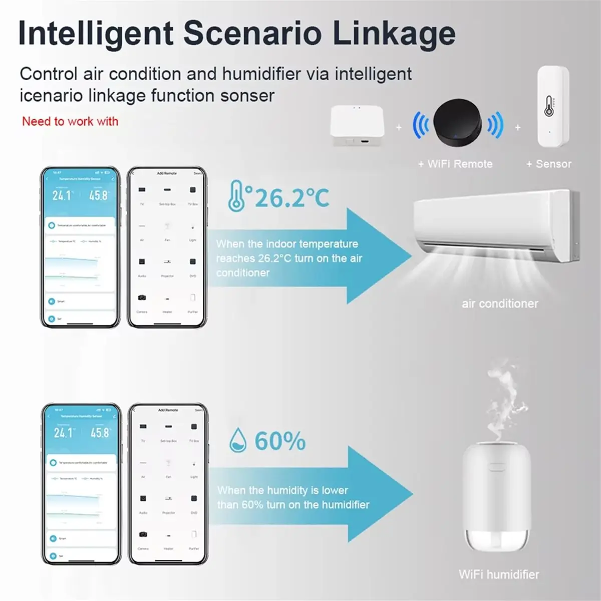 Time Saving 3pc Tuya Zigbee 3.0 Temperature Humidity Sensor RightSitu ZTH02 Work with Yandex