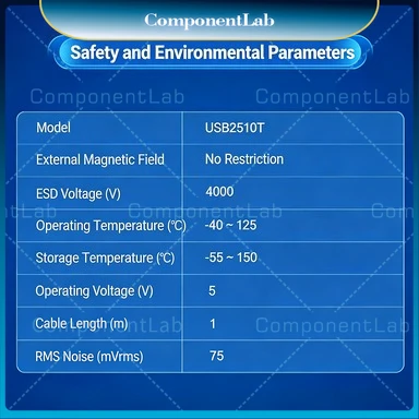 The brand-new original USB2510T axial high-field magnetometer has a plug-and-play USB interface.