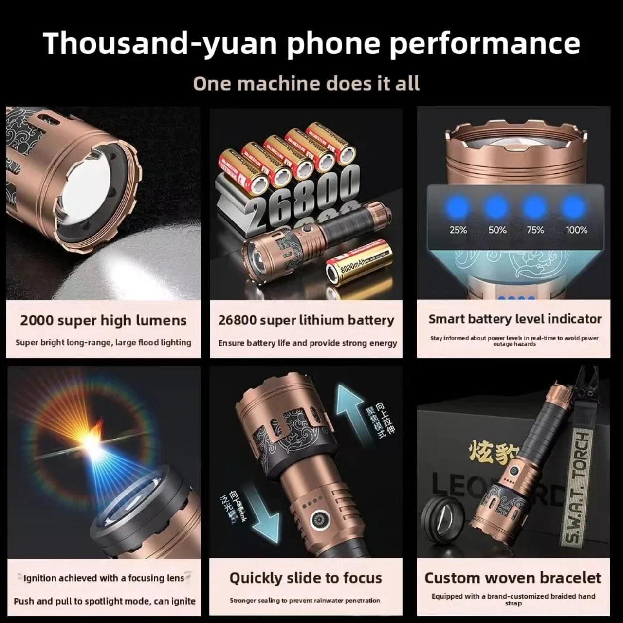 High Strong Power Led Flashlights 300000LM Tactical Torch with Display Light USB Charging Camping Fishing Defensa Zoom Lantern