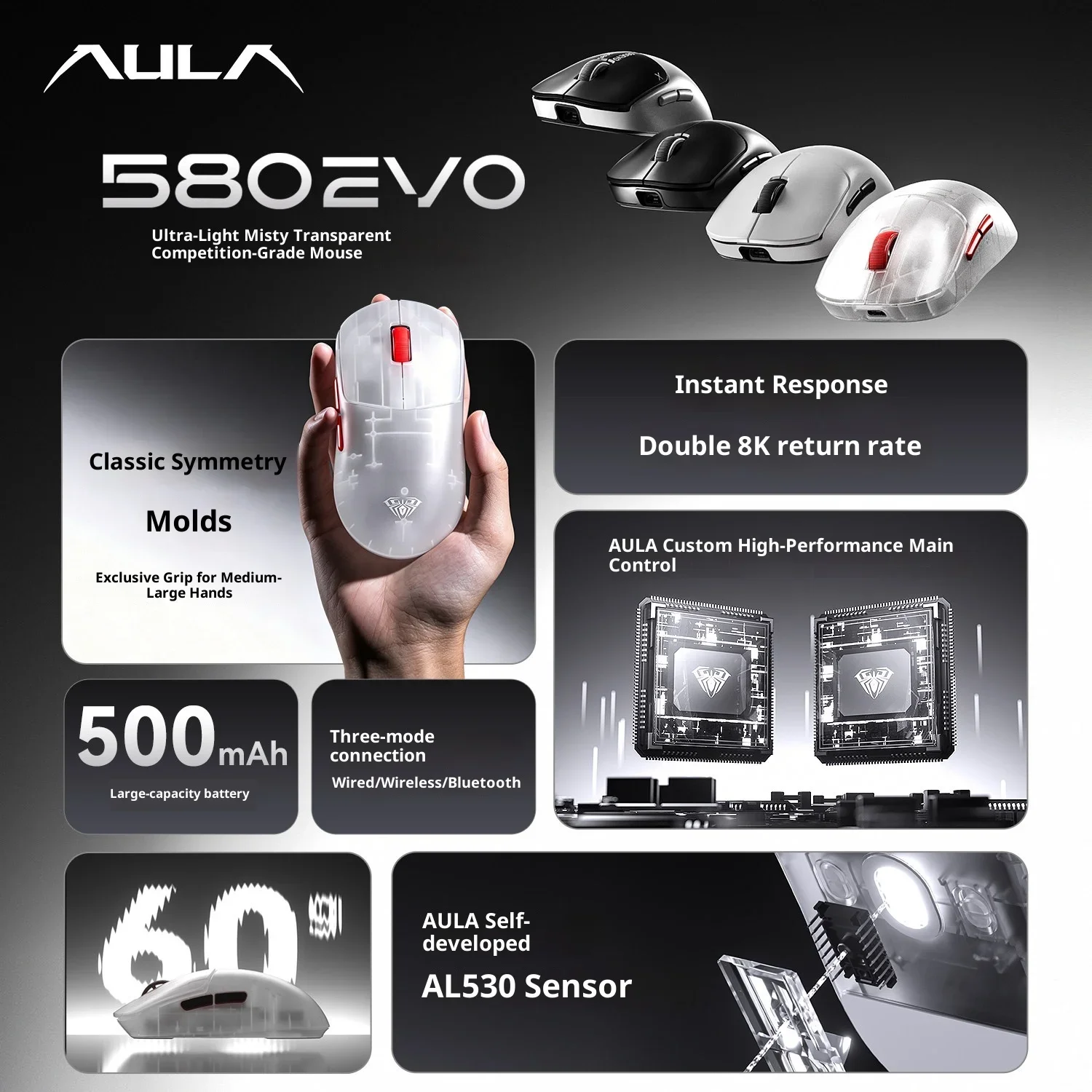 AULA SC580 EVO Wireless Gaming Mouse 60g Ultralight AL530 Sensor 20K DPI 2.4G Bluetooth USB C Tri Mode 500mAh for PC Mac Laptop