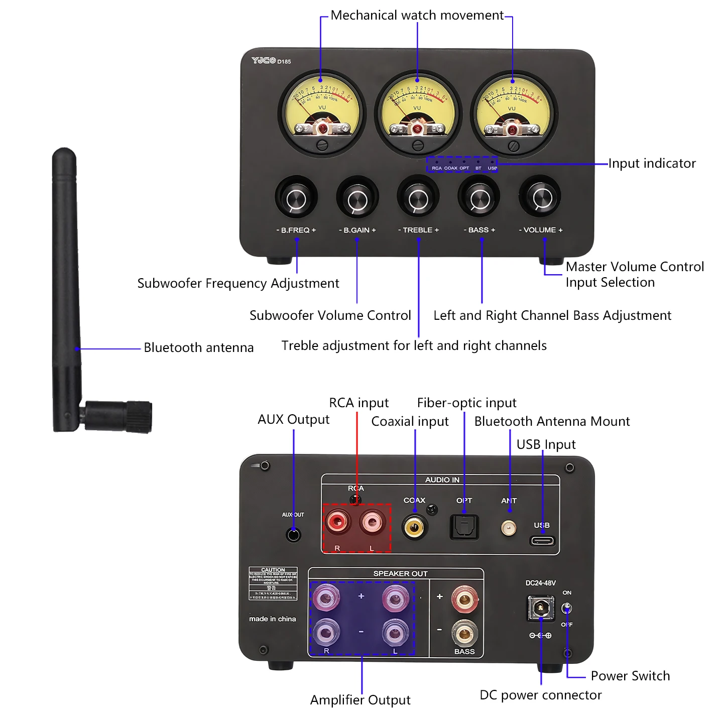 YJCO D185 2.1 Channel HIFI Decoder Power Amplifier TPA3255 Bluetooth5.4 USB Optical Coax VU Meter 300W*2+600W Subwoofer Digital