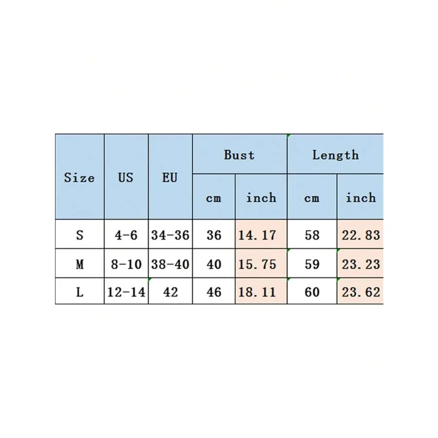 description