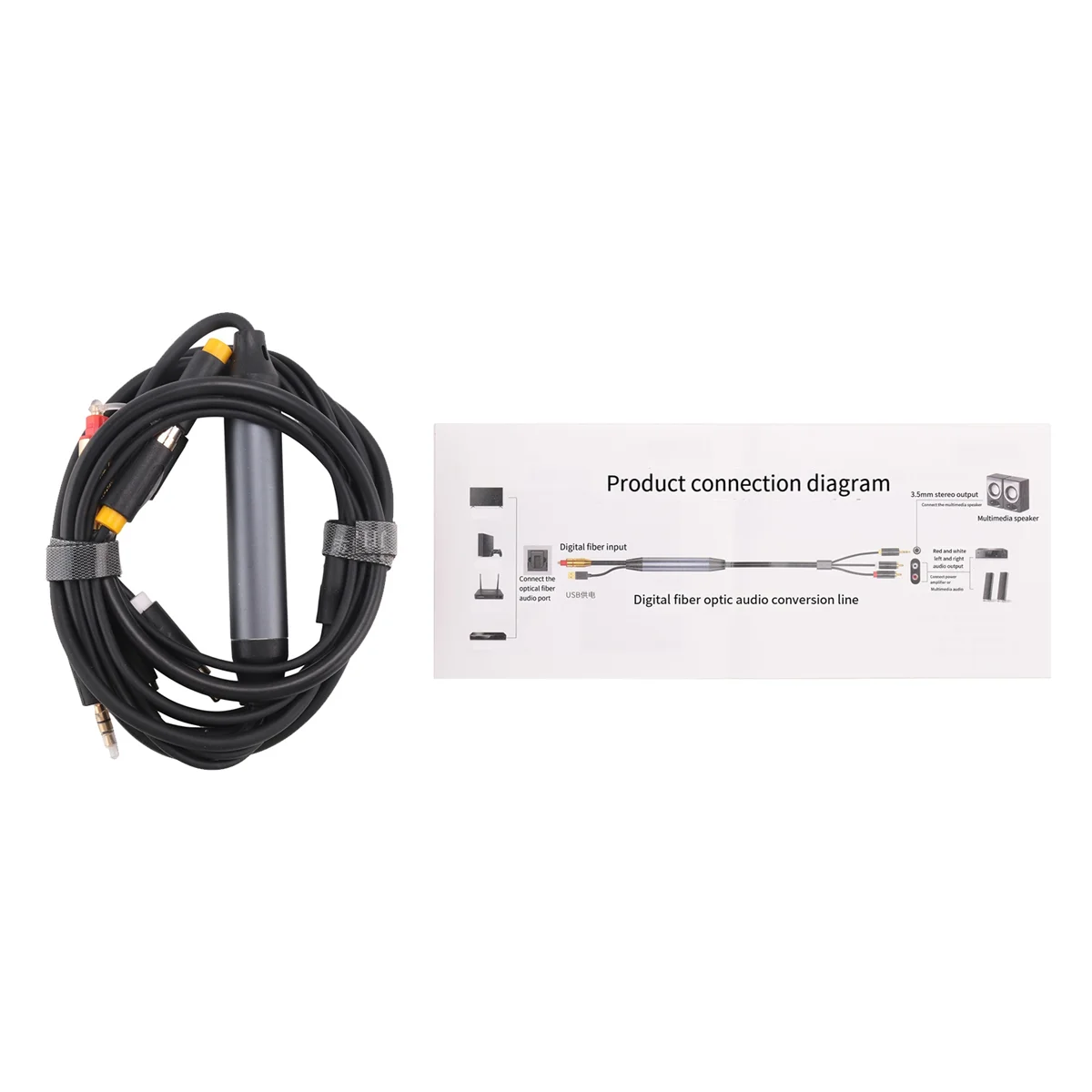 Câble de conversion audio numérique vers analogique, câble audio numérique SPDIF/optique et coaxial vers analogique L/R pour //TV-PZZW