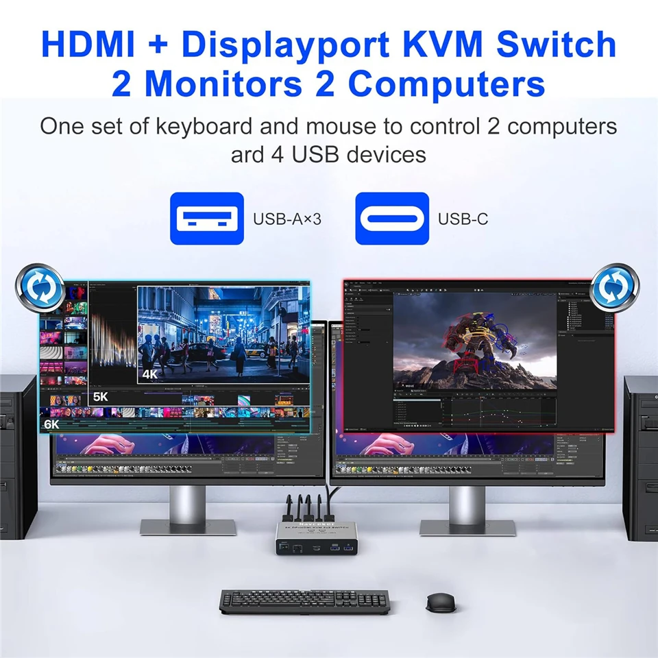 Navceker 4K 240Hz 2x2 HDMI DP KVM 스위치 듀얼 모니터 확장 디스플레이 USB KVM 스위처 2 in 2 out for 2 컴퓨터 2 모니터 썸네일 3
