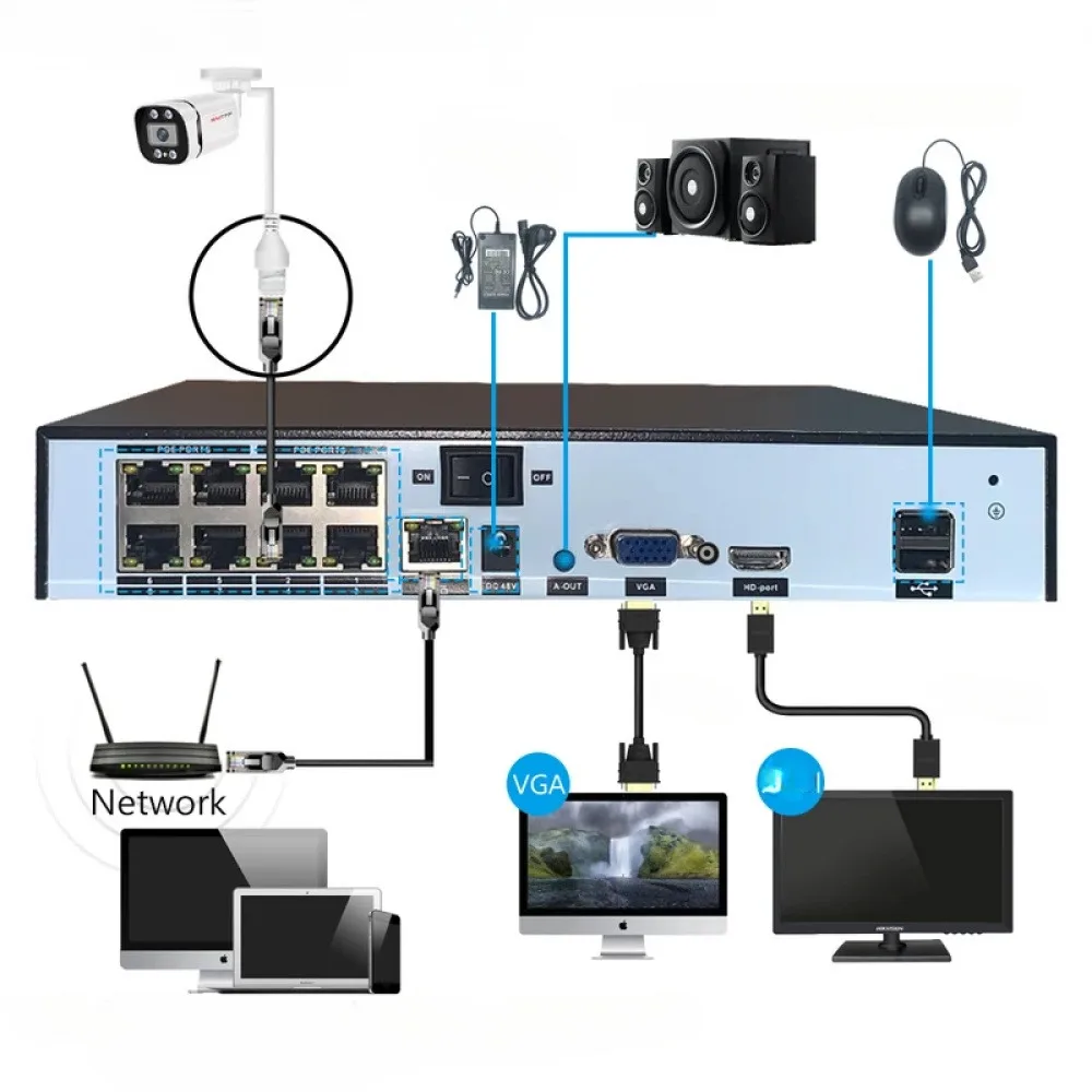 Thumbnail 2 - #63 Best Surveillance Cameras to Buy In 2026