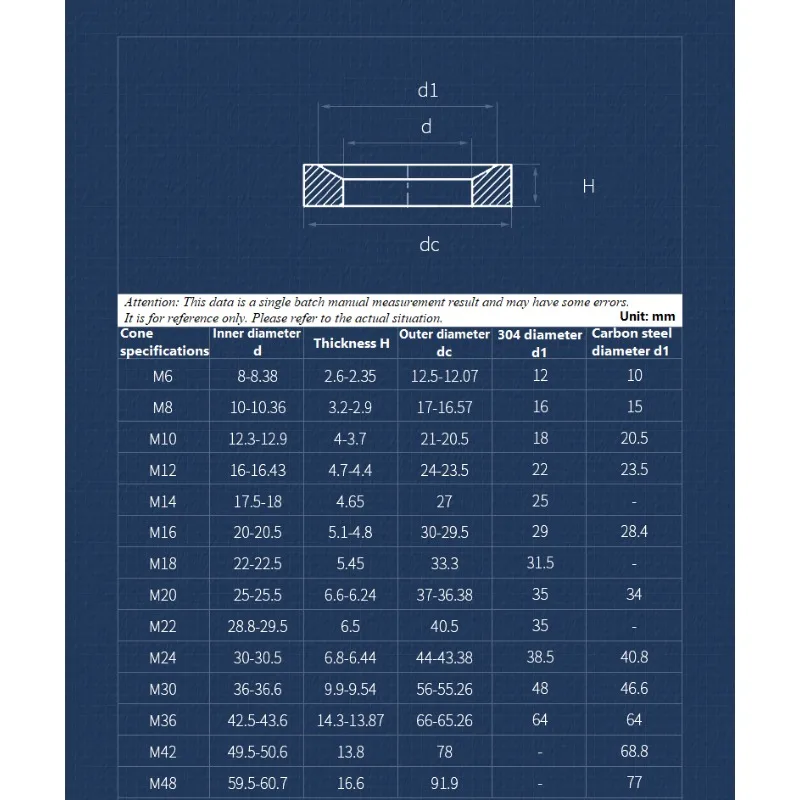 304 Stainless Steel/Carbon Steel Conical Spherical Washer Solid Countersunk Gasket Concave Convex Cone M6M8M10M12M14M16M18~M48