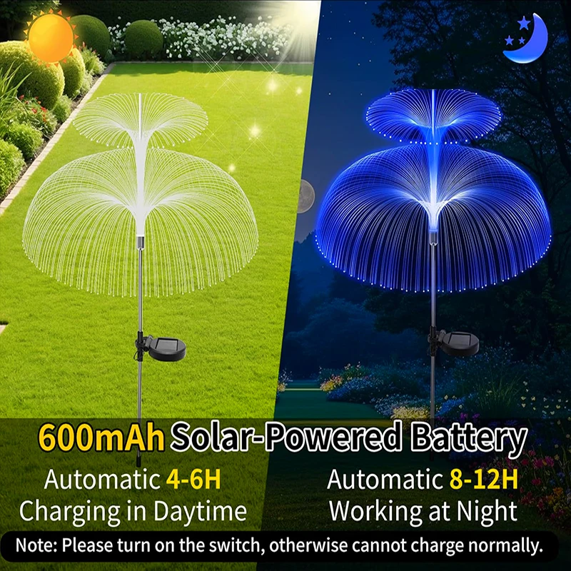 Solar-Quallen-Deko Gartenleuch – Outdoor Lighting Jellyfish Bewertung und Preis