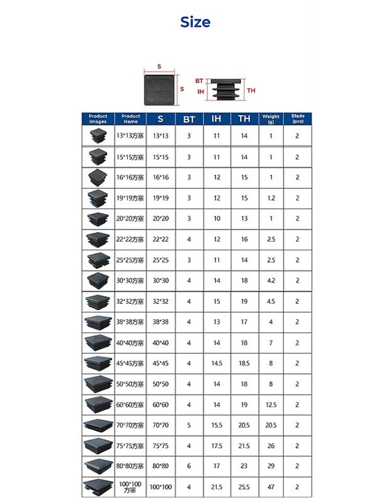 PE Plastic Square Pipe Plugs Black Hole End Caps Inserts Seal Plugs Black Plastic Anti Slip Table Chairs Foot Protection Covers