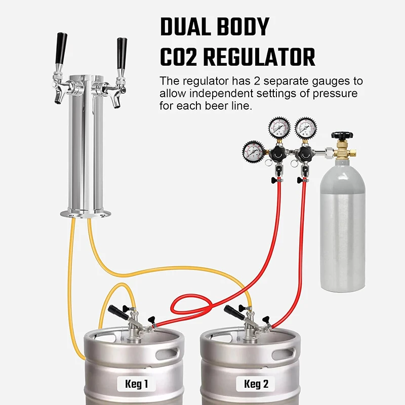 Imagem -04 - Elecqueen-kegerator Co2 Regulador com Região de Pressão Dupla Entradas W21.8 Cga320 Homebrew Beer Keg Sistema Carbonatado Água Soda