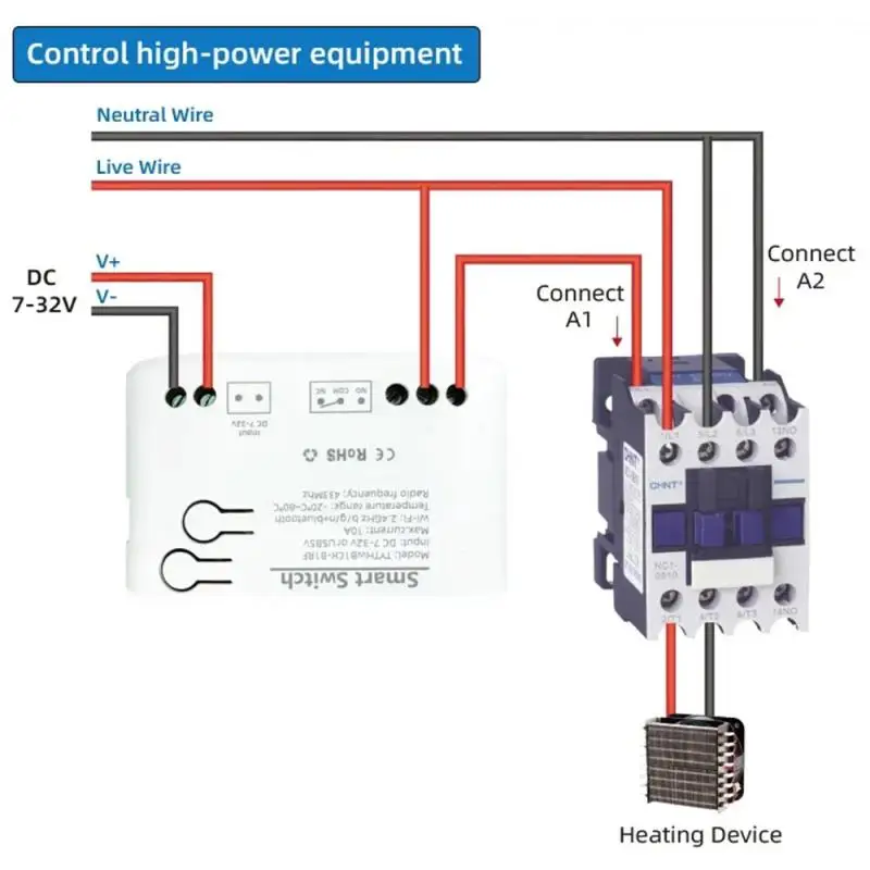 สวิตช์ควบคุมความชื้นอุณหภูมิสวิตช์ไวไฟใช้งานง่ายตรวจสอบแบบเรียลไทม์สะดวกติดตั้งง่าย