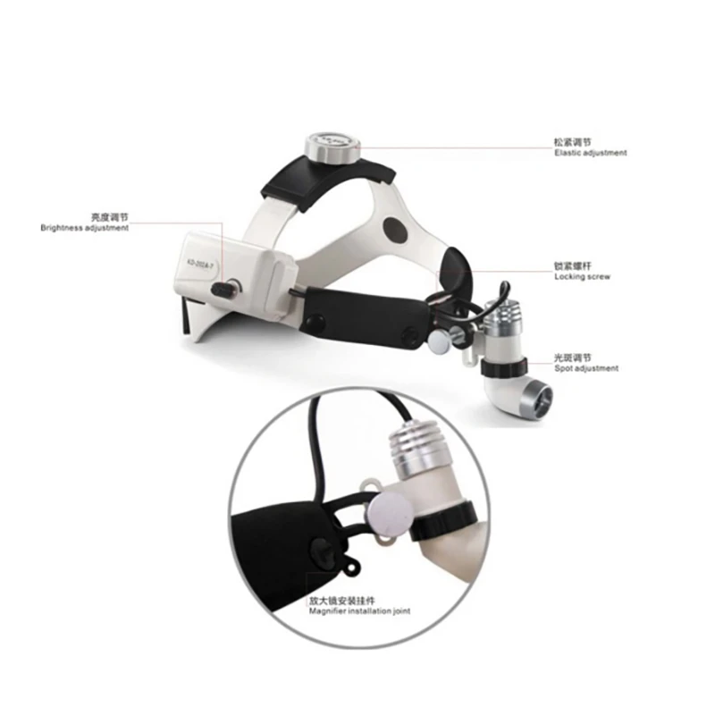 Integrated Dual Power Supply Dental Head Lamp 3W LED Surgical Headlight