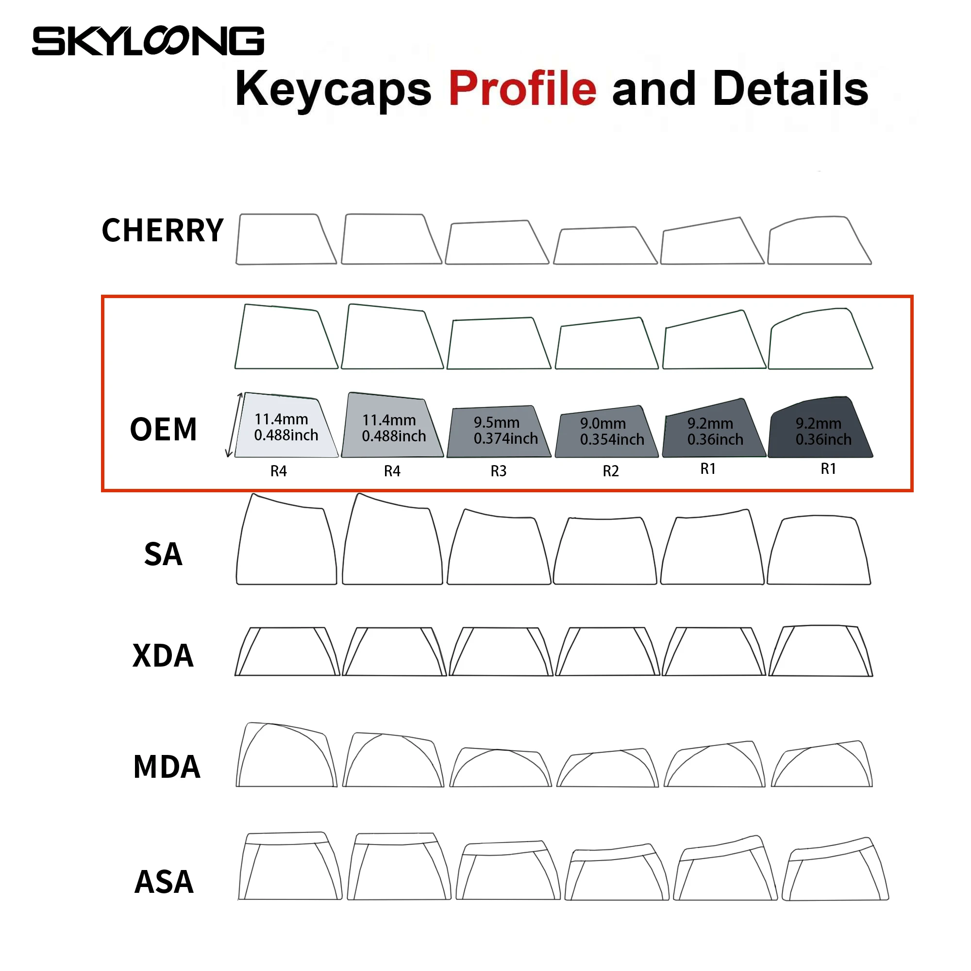 Imagem -04 - Skyloong-teclados Gravados no Lado para Teclado de Jogos Teclados Pbt do Perfil Oem Tiro Duplo Preto Cinza Cor do Gradiente 136 Pcs