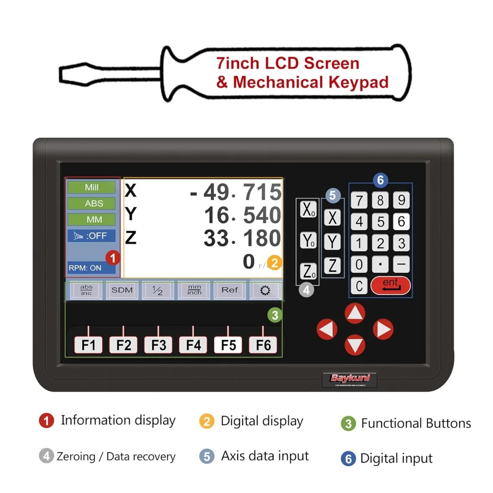 3 محور شاشة LCD قذيفة معدنية DRO قراءات رقمية 3 قطعة 14 "x 36" x 16 "5um 370 مللي متر + 920 مللي متر + 420 مللي متر مقياس مغناطيسي 5um IP67 الختم